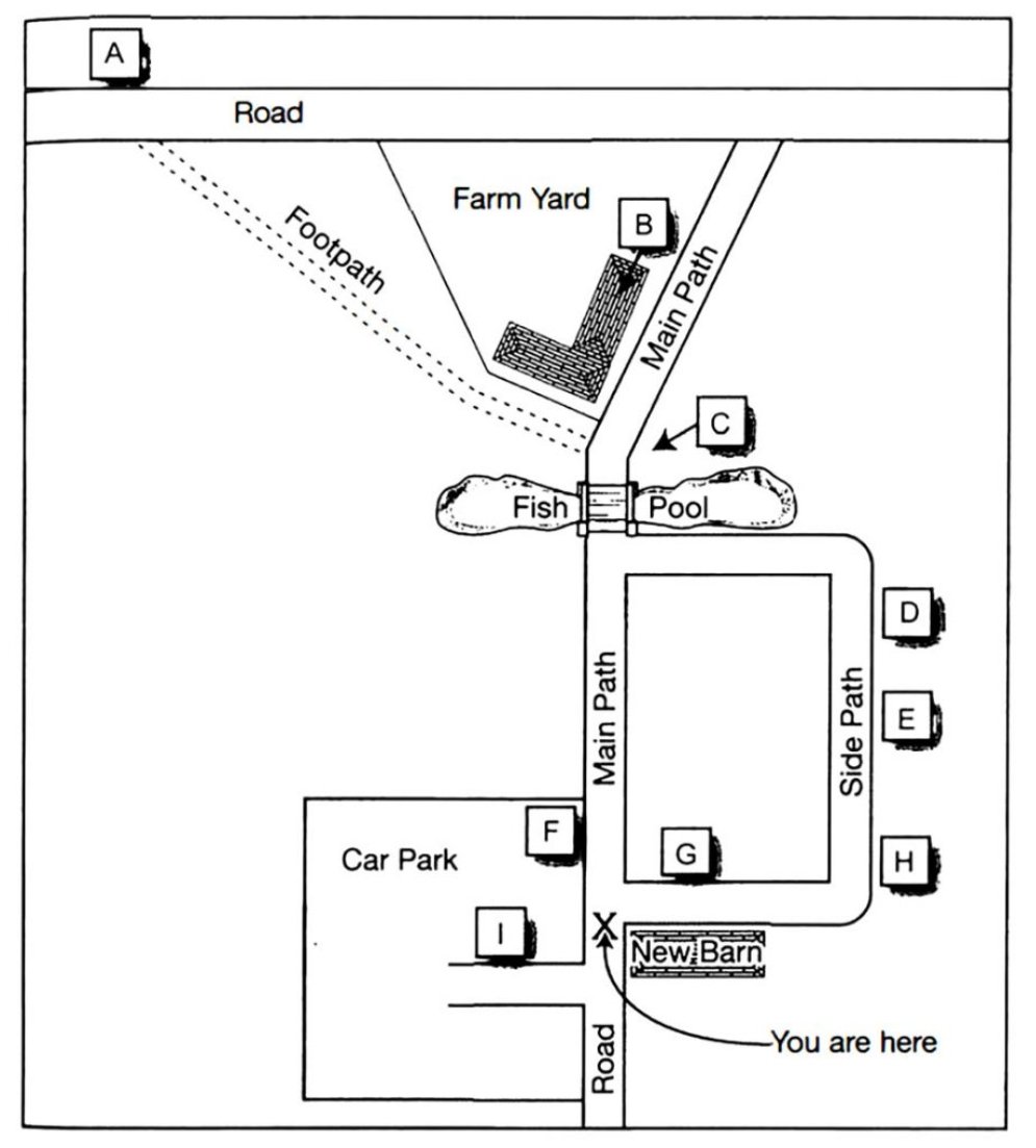 Ground floor plan of theatre